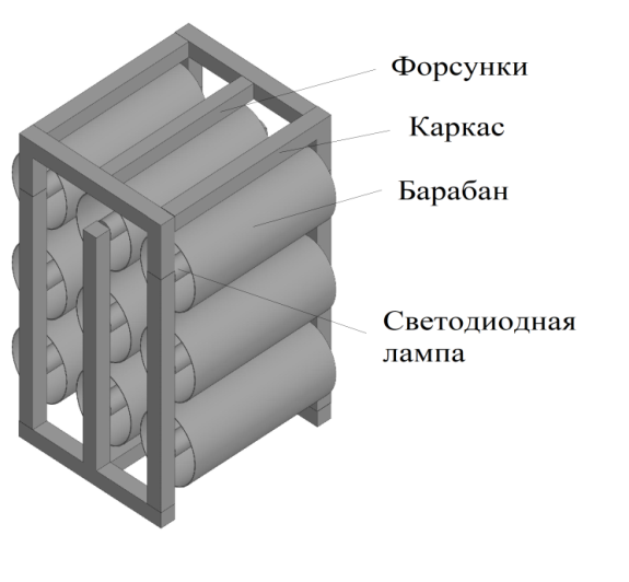 Концепция многоярусной стеллажной барабанной гидропоники
